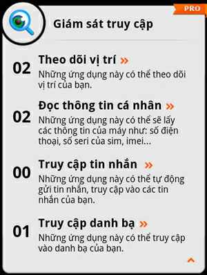 Giám sát truy cập, chống nghe lén