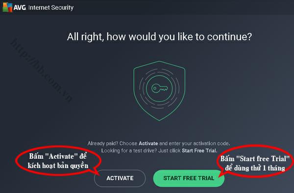 Cài đặt AVG thành công. Bấm "Activate" để kích hoạt bản quyền