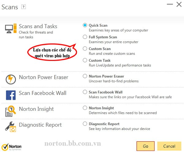 Tùy chọn chế độ quét virus với Norton