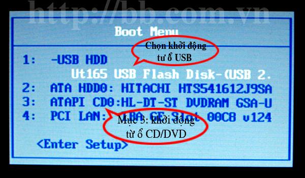 Danh sách các tùy chọn thiết bị khởi động gồm USB, HDD, CD/DVD, Lan
